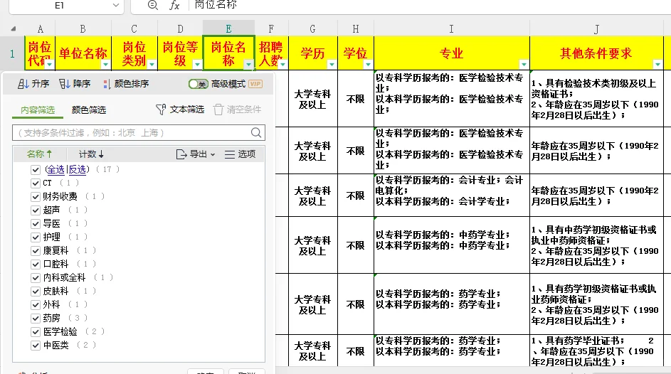 德州新华街道卫生院招录！！