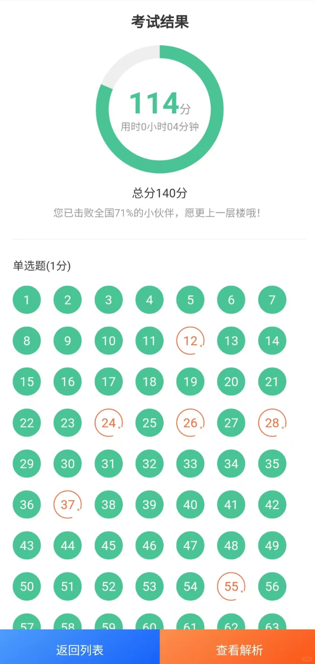 为什么我考完社区招聘才发现这个app啊?