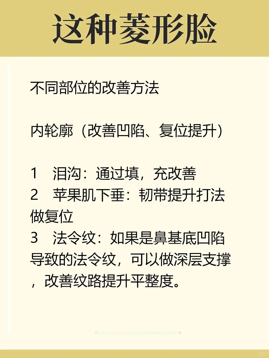 谁懂有这种菱形脸，简直就是微调圣体‼