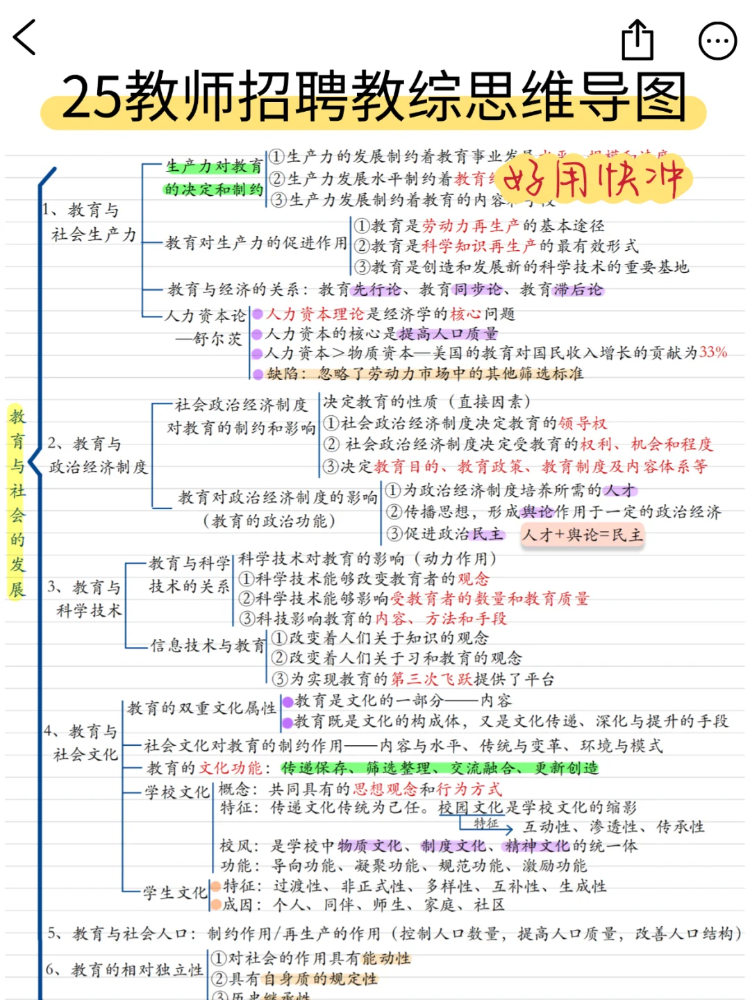 25教师招聘历史重复率88%，直接背就玩了