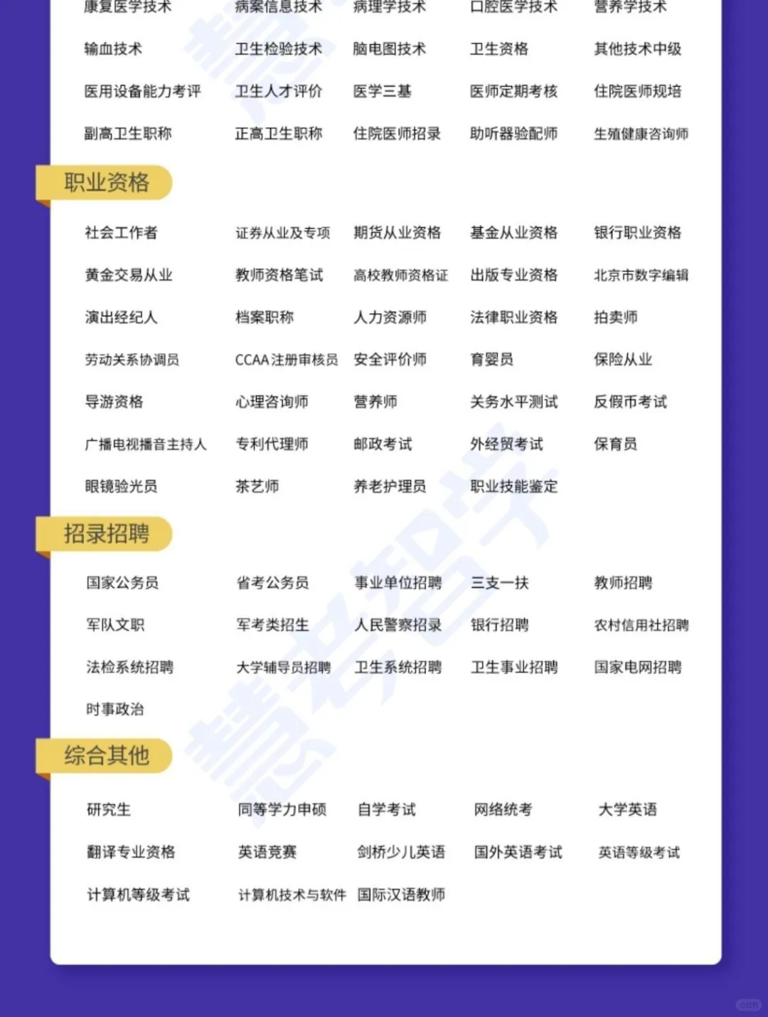 房地产估价师历年真题法规政策电子考试题库