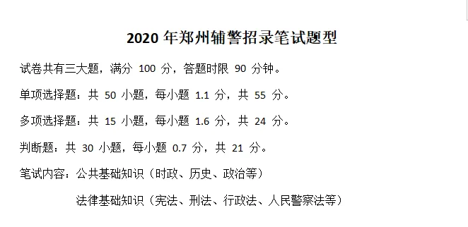 郑州辅jing近两次招录笔试情况