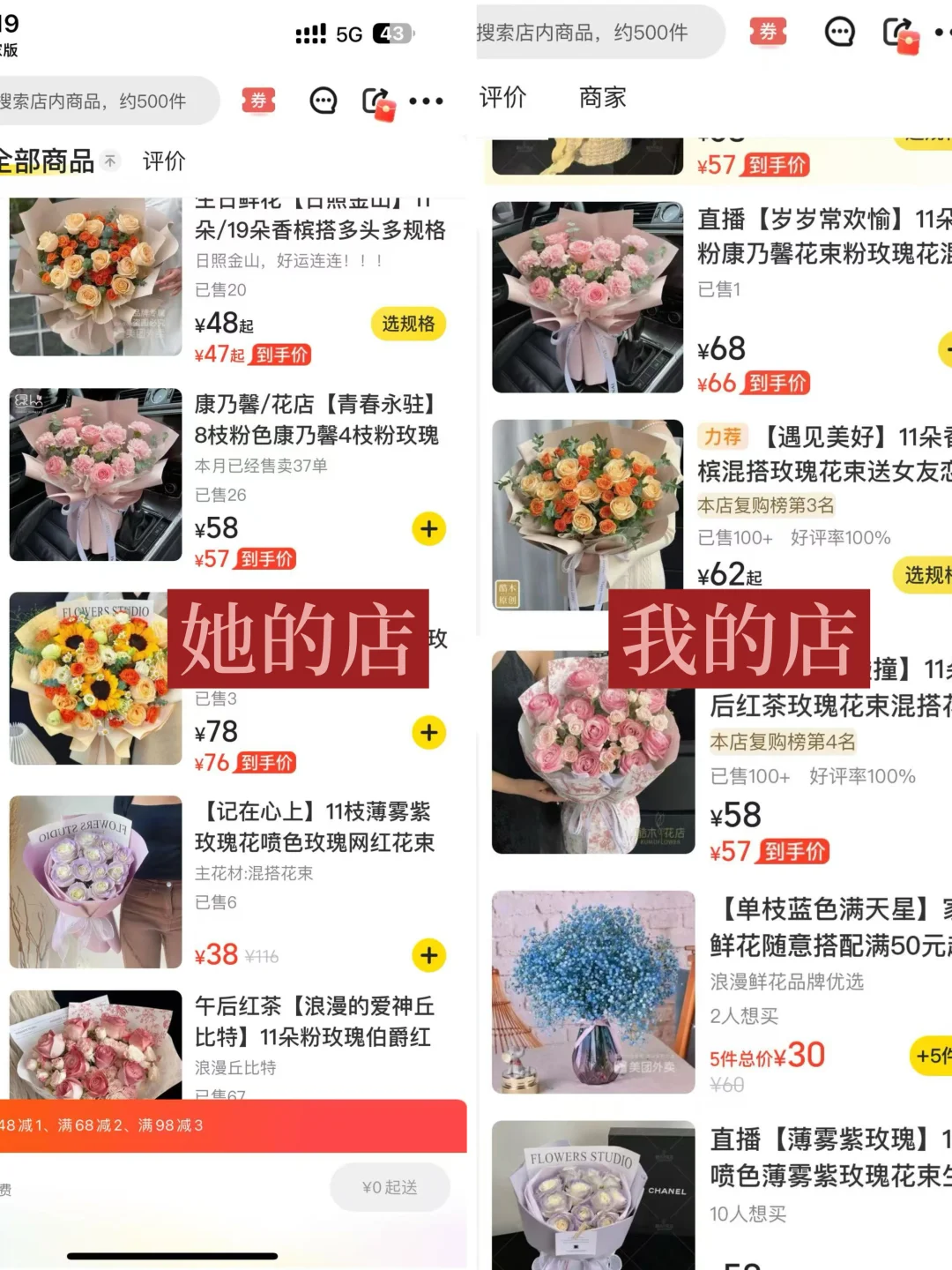 店员辞职后背着我开了花店，我笑了