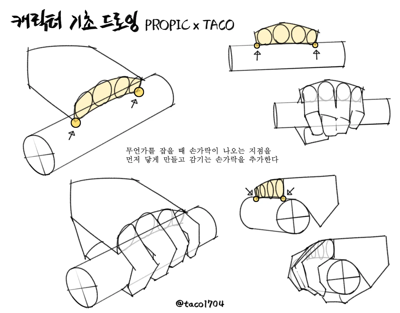 【参考素材】taco人体结构手部