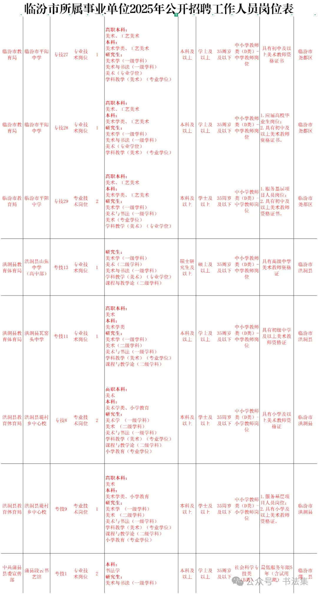 书法生的春天来了，事业编制的梦想照进现实