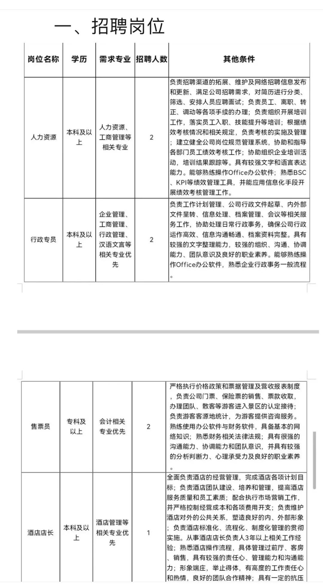 沂蒙山银座天蒙旅游区公开招聘公告