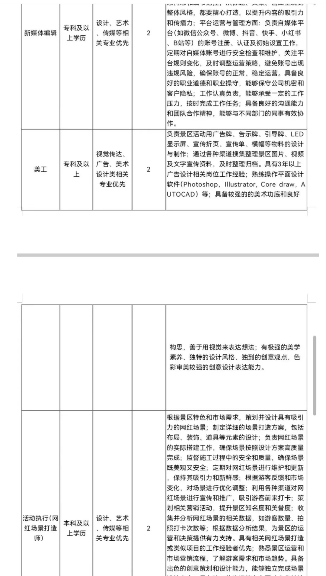 沂蒙山银座天蒙旅游区公开招聘公告