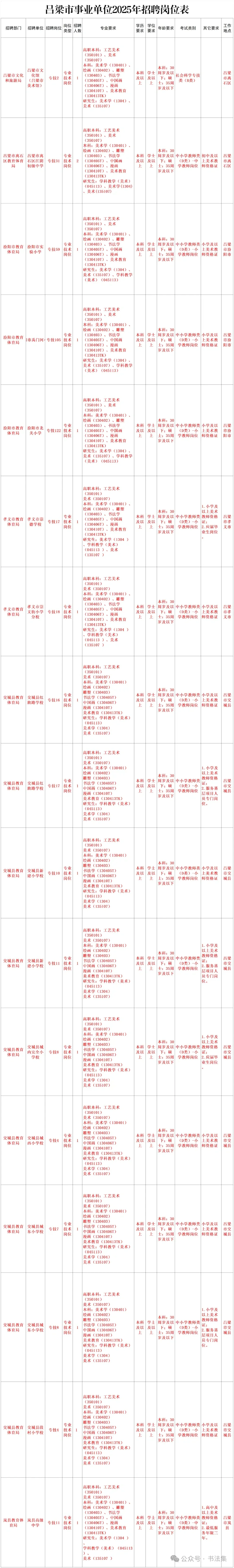 书法生的春天来了，事业编制的梦想照进现实