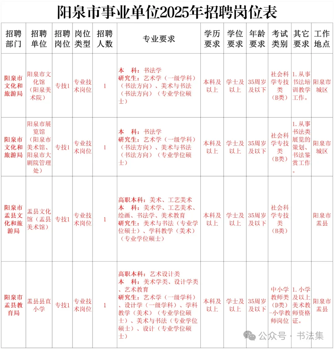 书法生的春天来了，事业编制的梦想照进现实