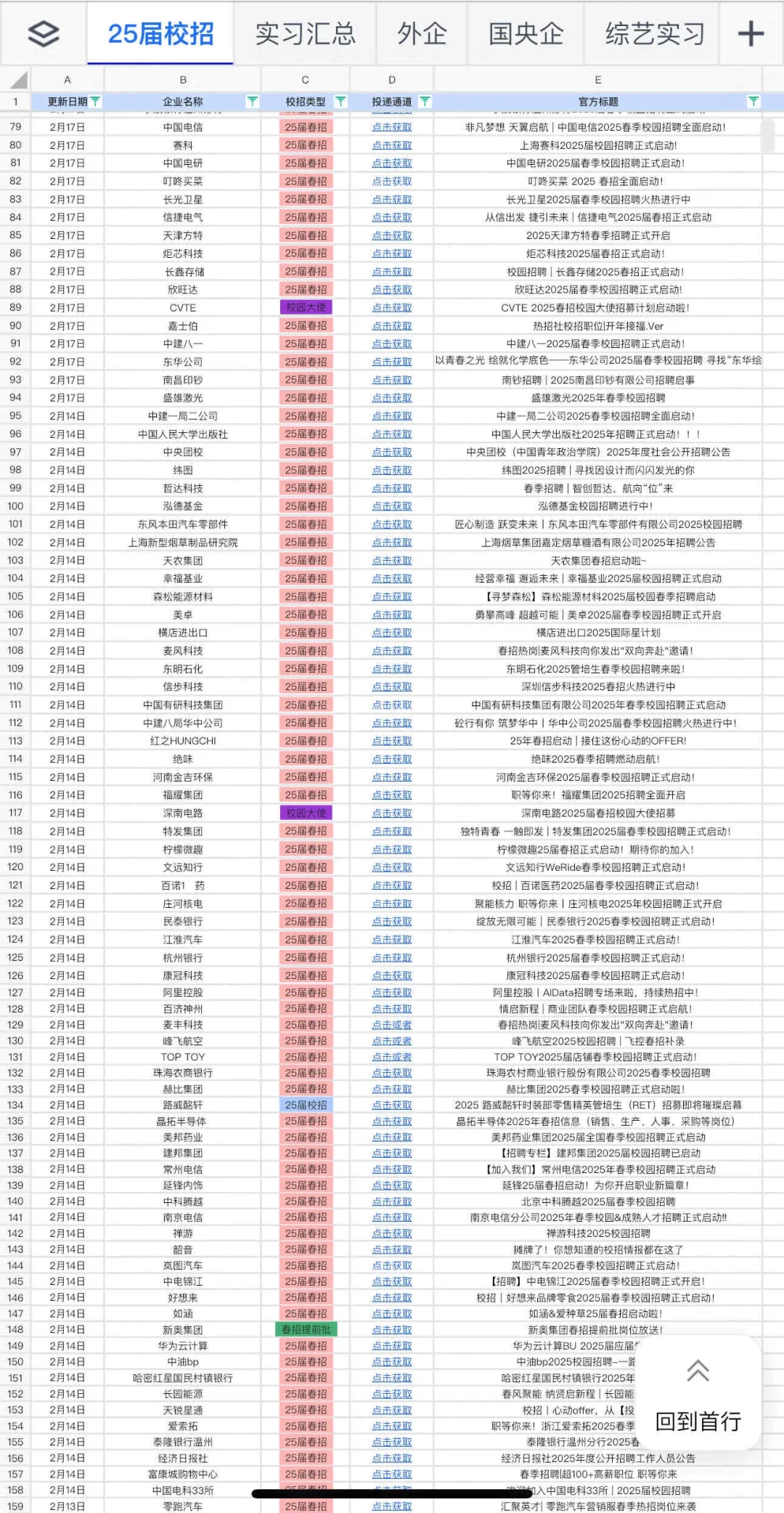 2.18 大厂春招都扎堆开了