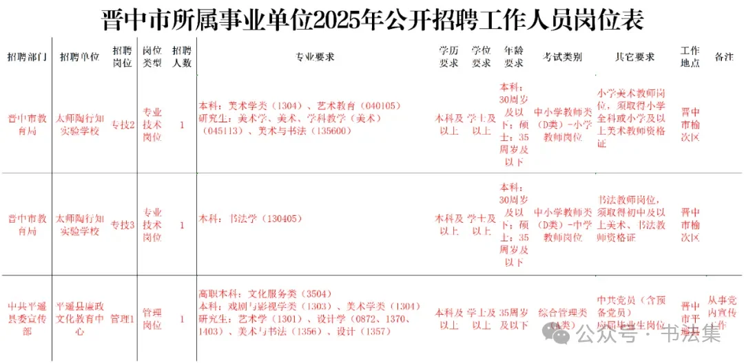 书法生的春天来了，事业编制的梦想照进现实