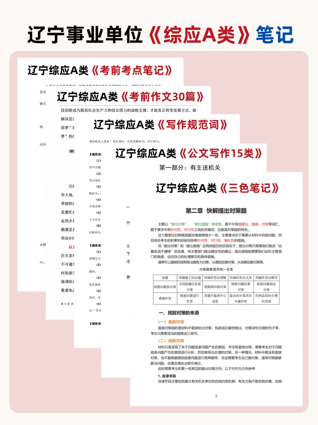 报名后才开始准备辽宁事业编，我的建议是