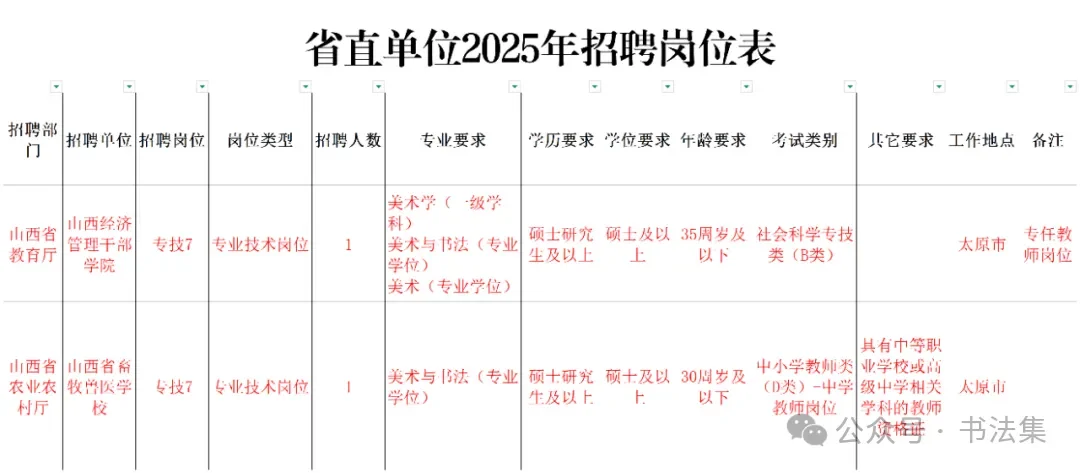 书法生的春天来了，事业编制的梦想照进现实