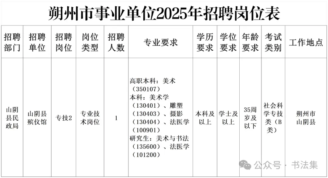 书法生的春天来了，事业编制的梦想照进现实