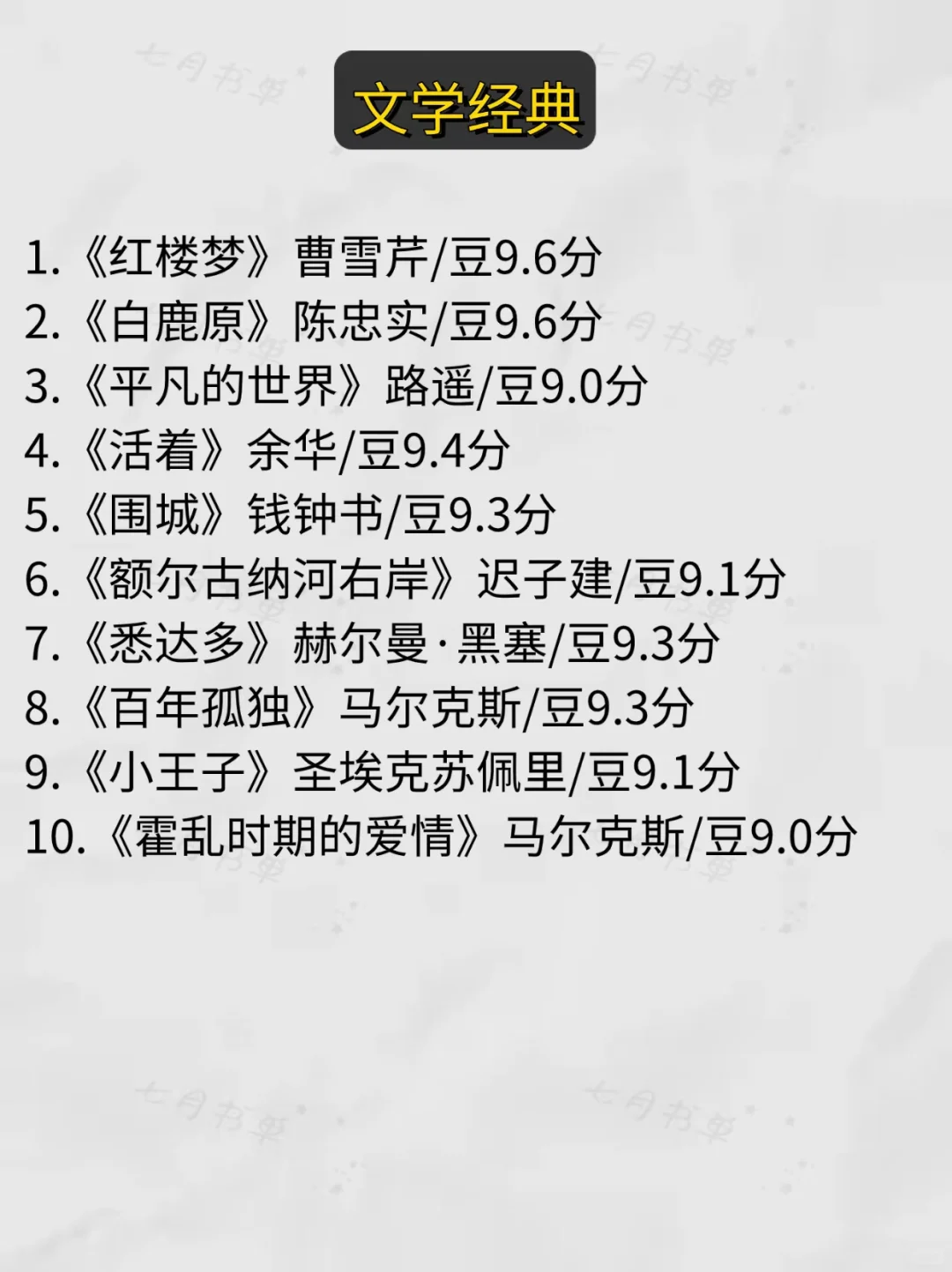 80本豆瓣高分书单，看看你读了几本？