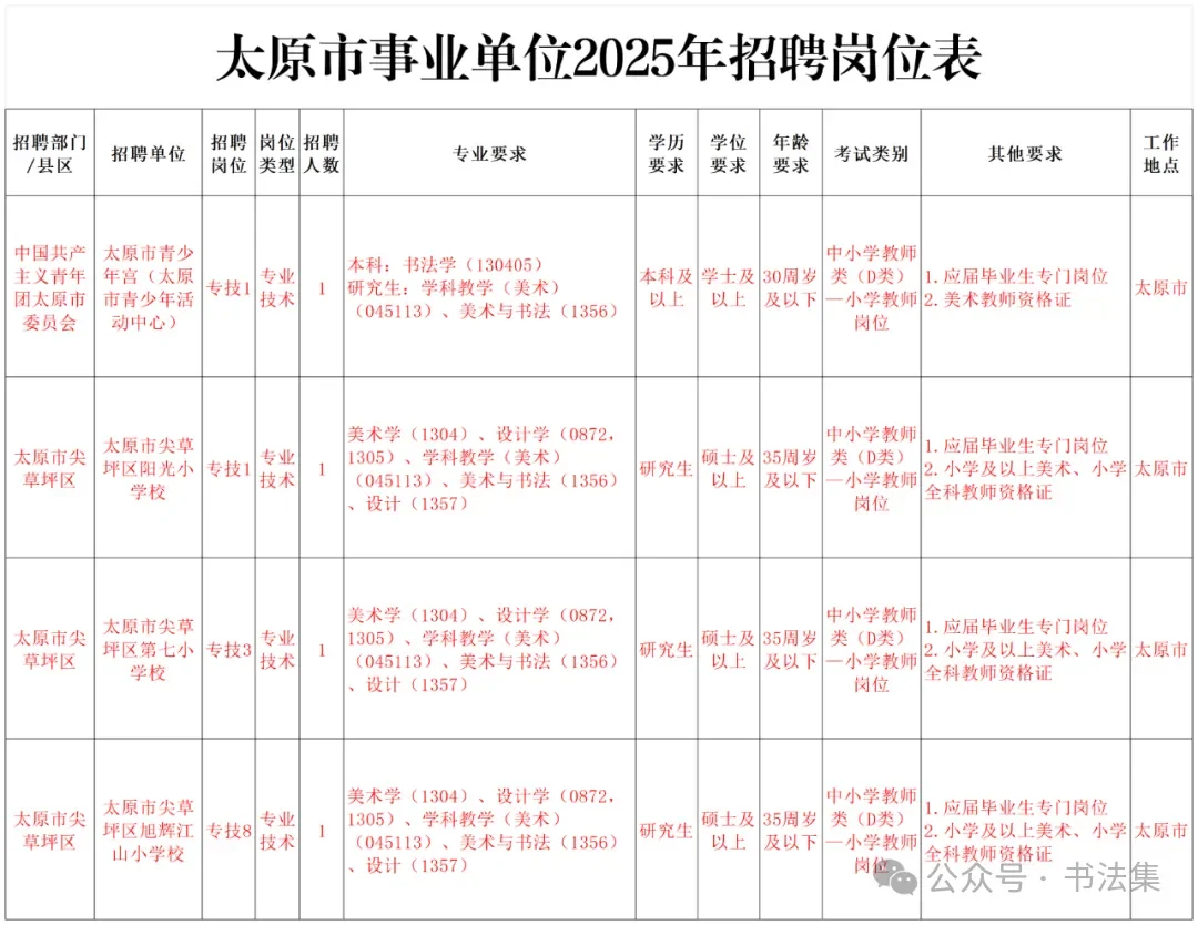 书法生的春天来了，事业编制的梦想照进现实