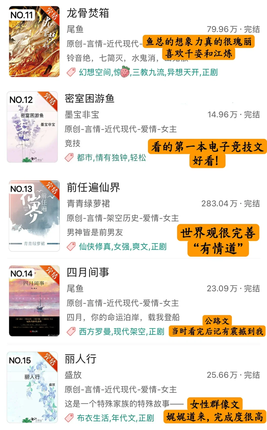 晋江言情小说个人推荐Top 100（上）