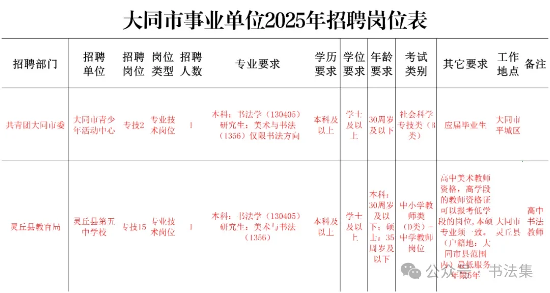 书法生的春天来了，事业编制的梦想照进现实