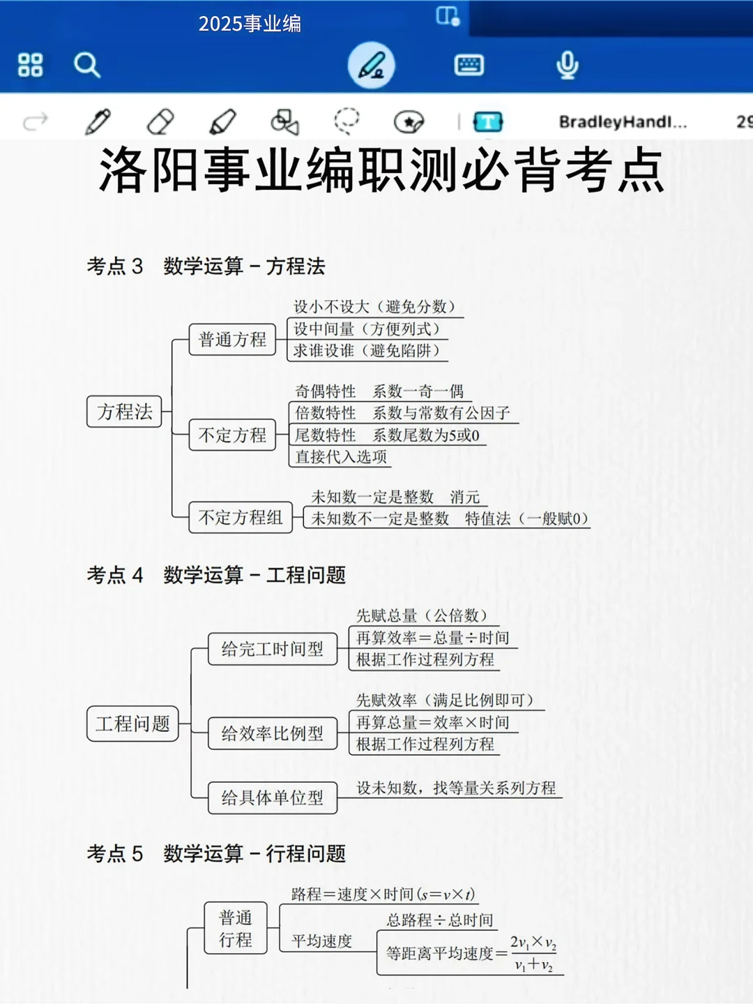 25洛阳西工区事业编，就这些题，反复考！