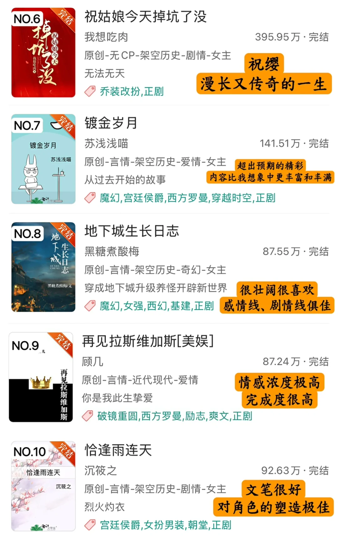 晋江言情小说个人推荐Top 100（上）