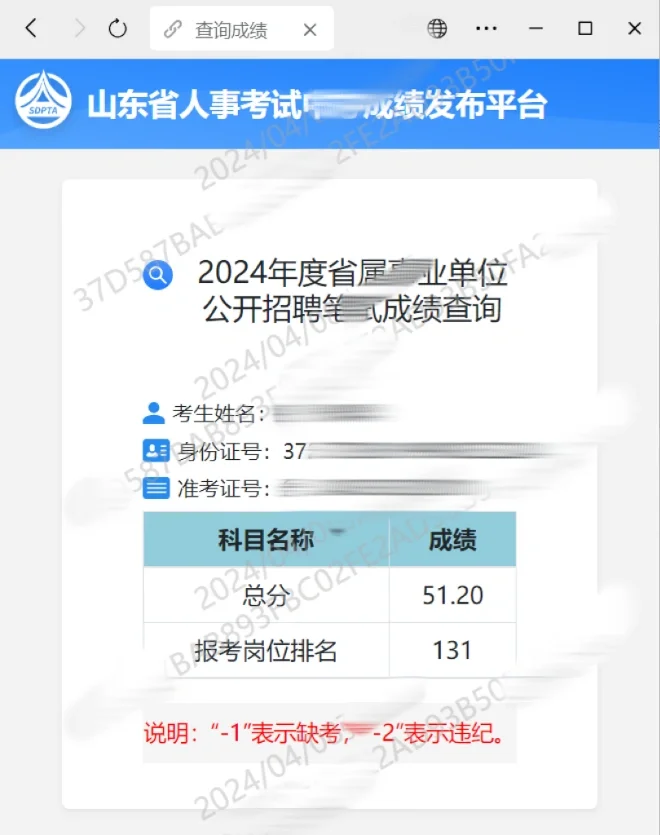 山东省属事业编3.10成绩