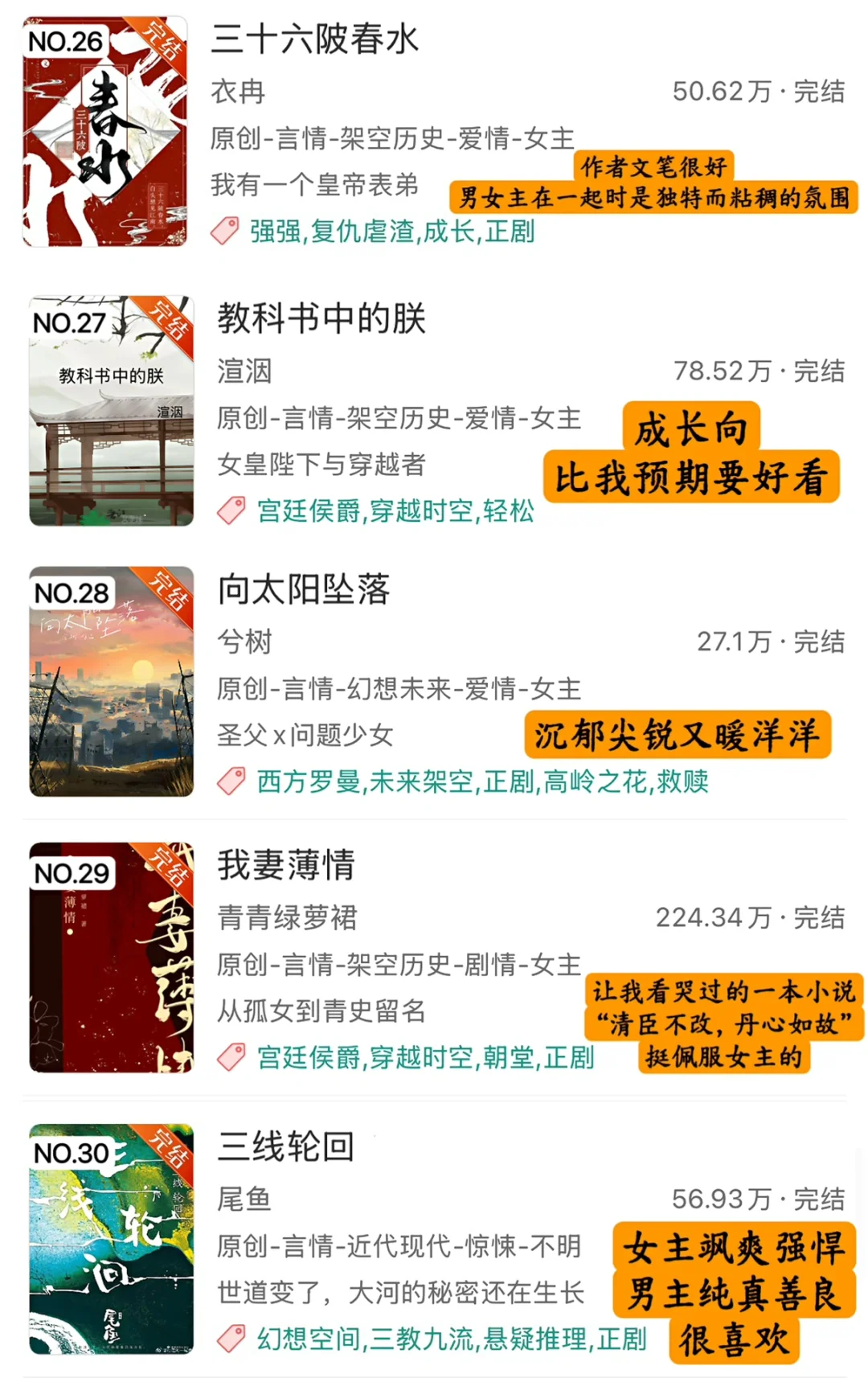 晋江言情小说个人推荐Top 100（上）