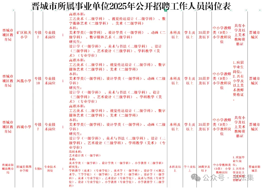 书法生的春天来了，事业编制的梦想照进现实