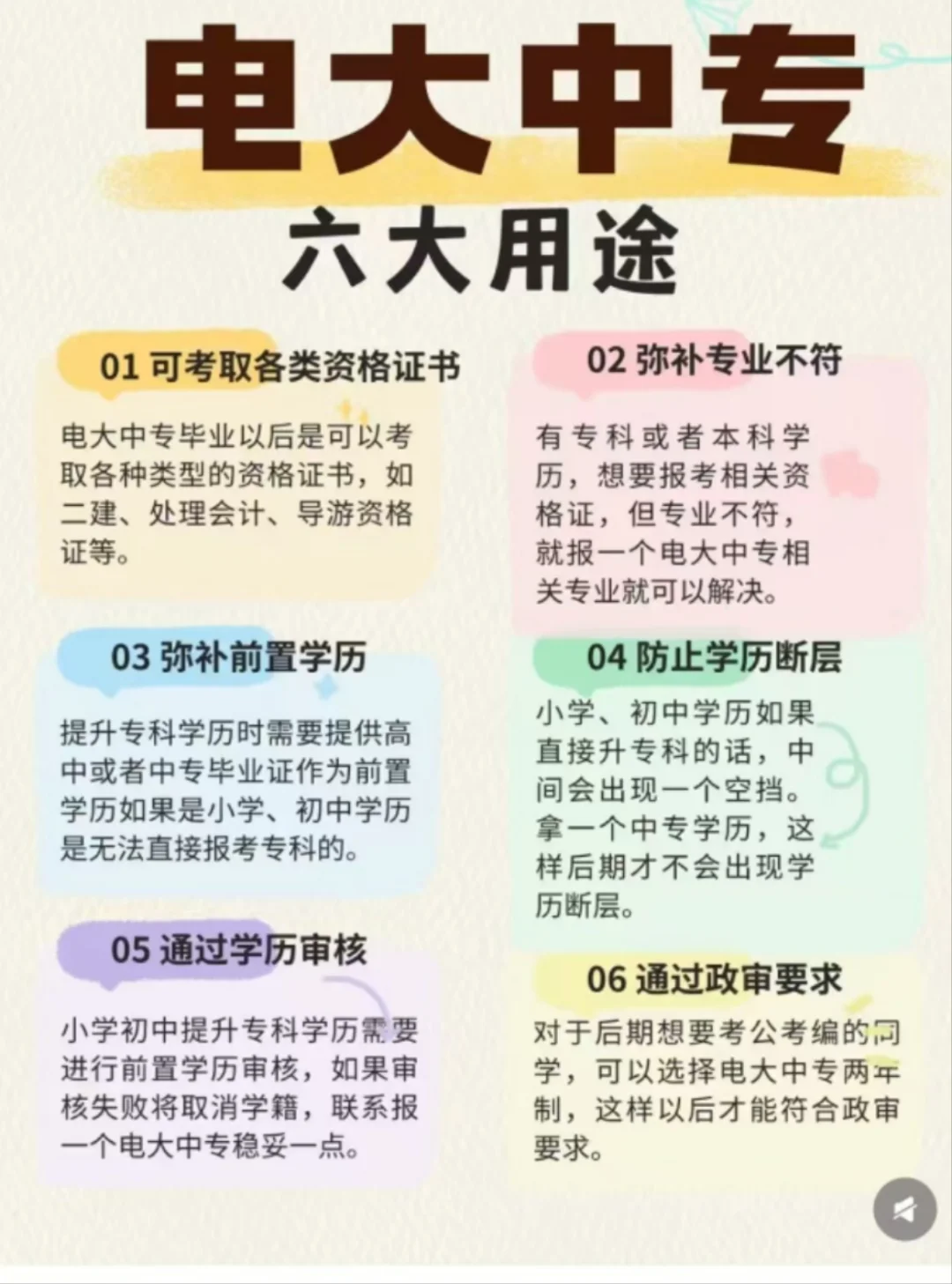 看过来！电大中专用途有哪些？