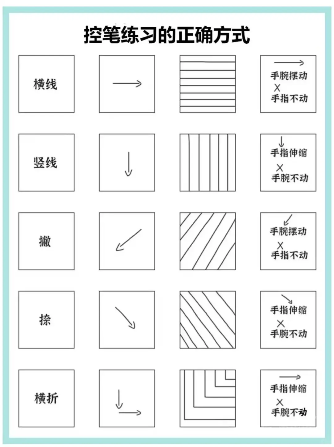 真后悔没有早点控笔 控笔全套素材❗️|||插画