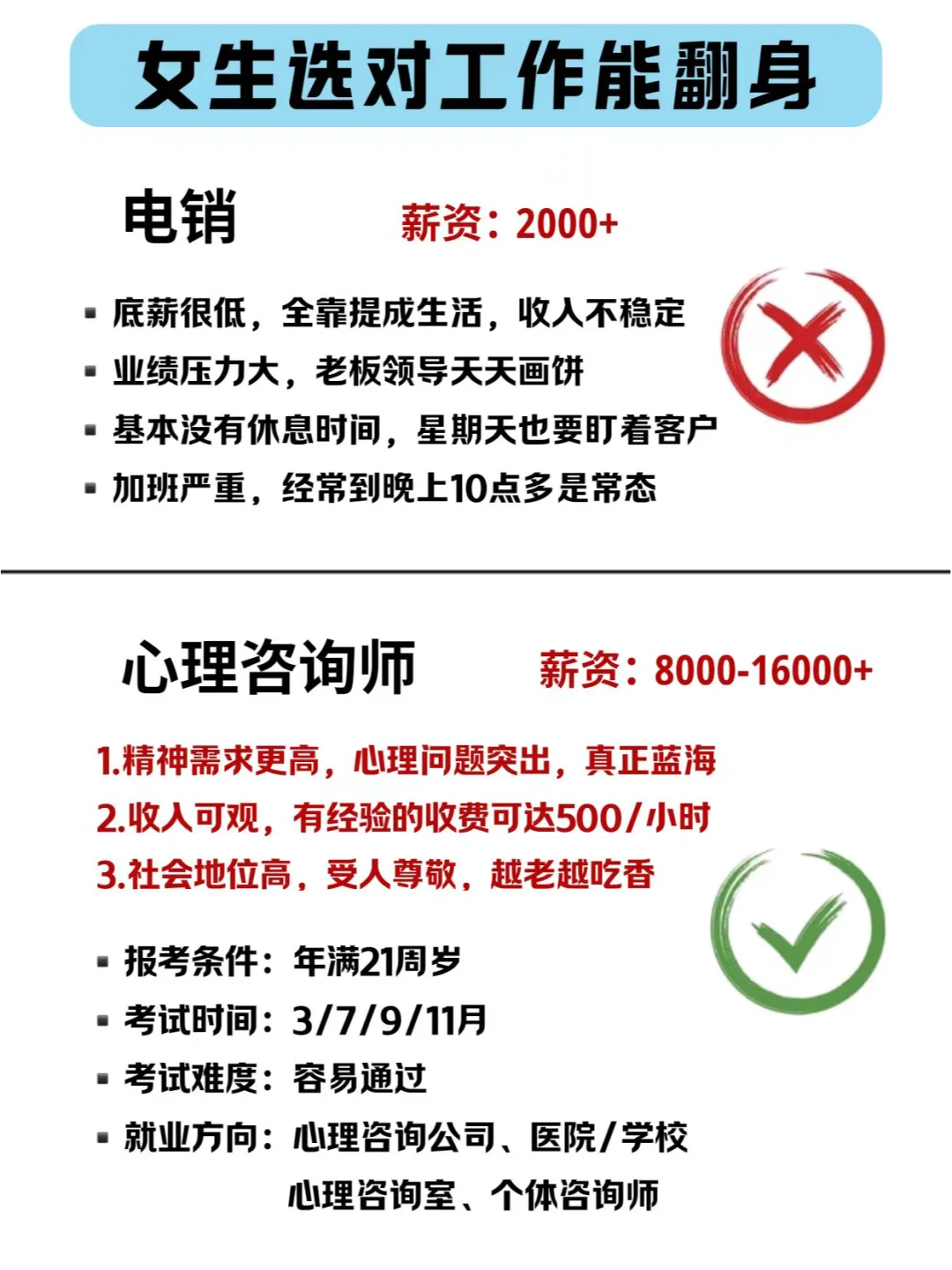 听劝！聪明的女生一开始就不会碰这6种职业