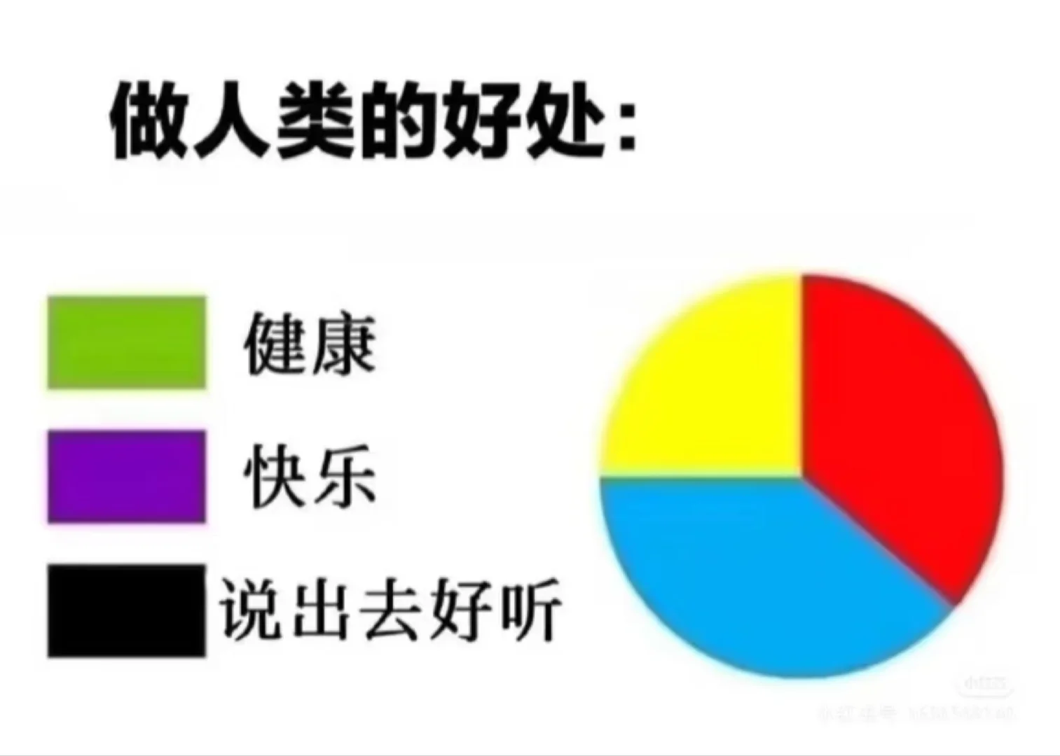 南京研一交友