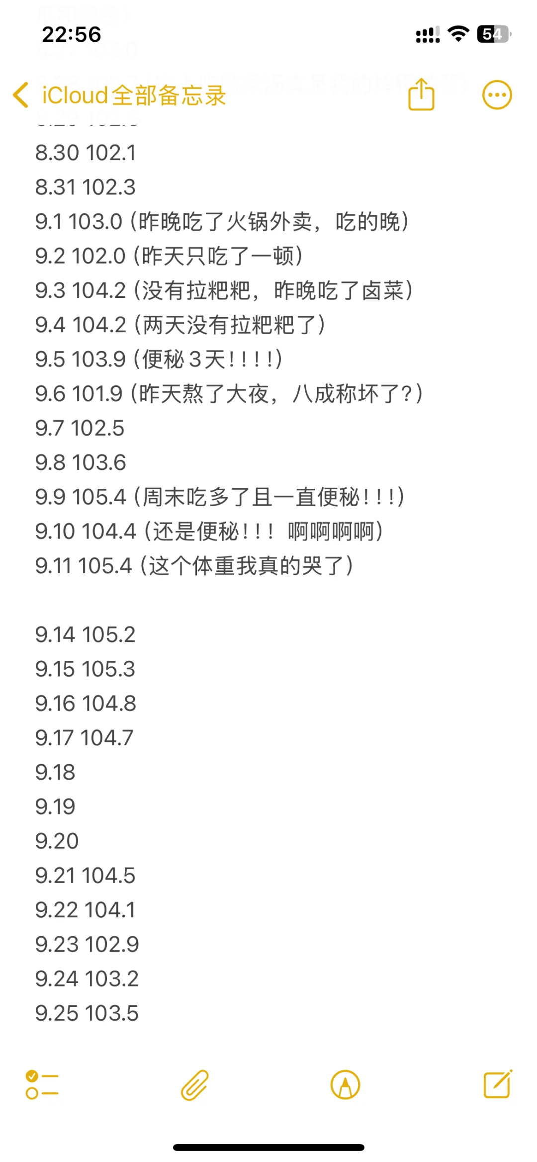 减肥30斤后拍了一套不敢发圈的轻私房