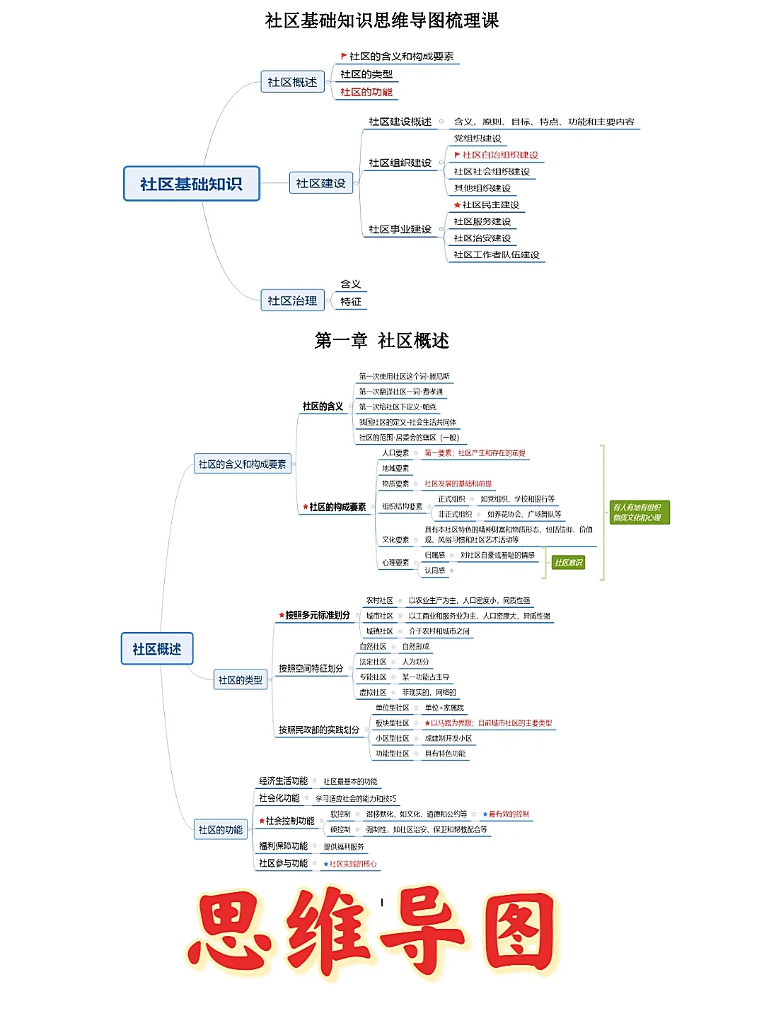 嘻嘻，是它们呀