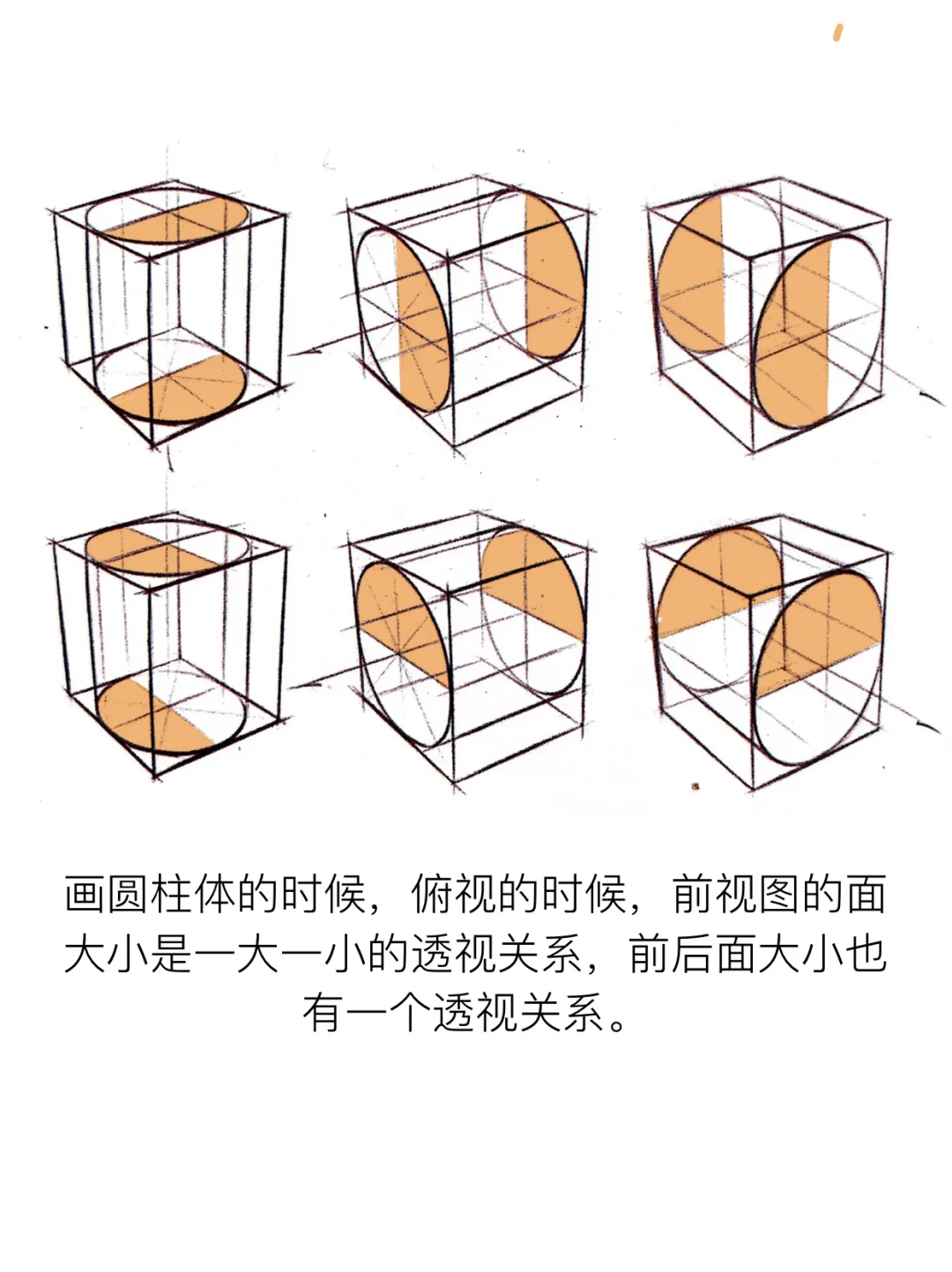 绘画必学透视合集让你五秒学会?