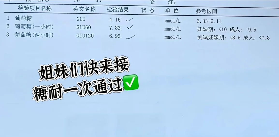 胰岛素抵抗的我糖耐一次过，不会的跟我吃