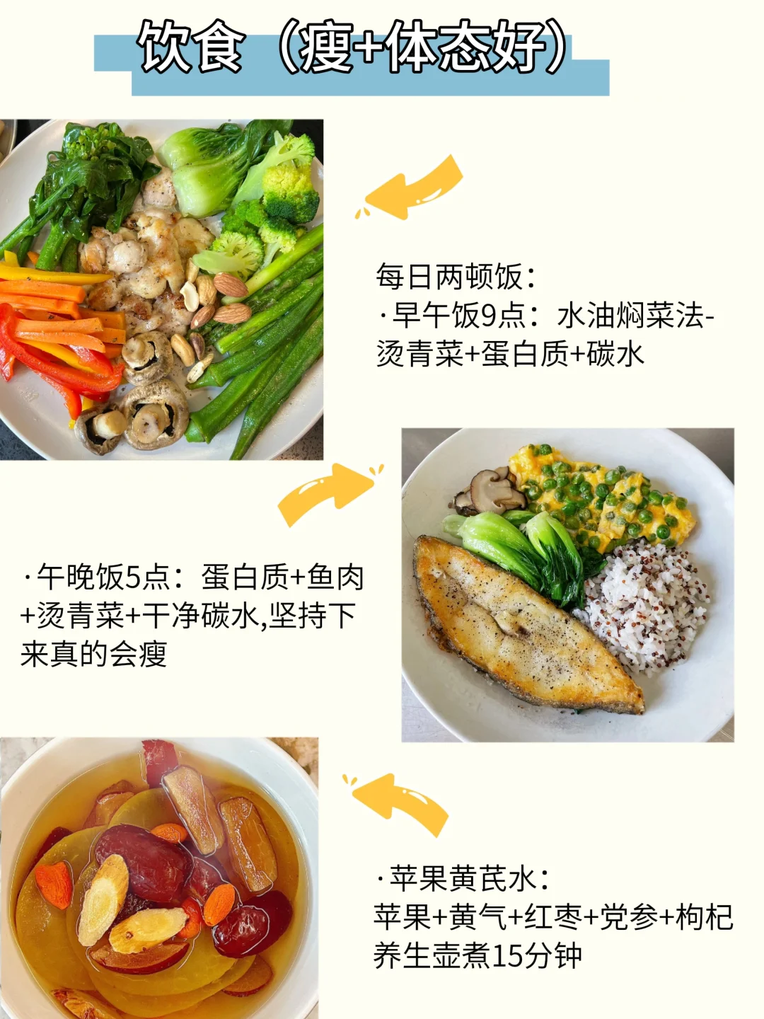 B→C|每天两顿饭＋补雌，打造完美好身材