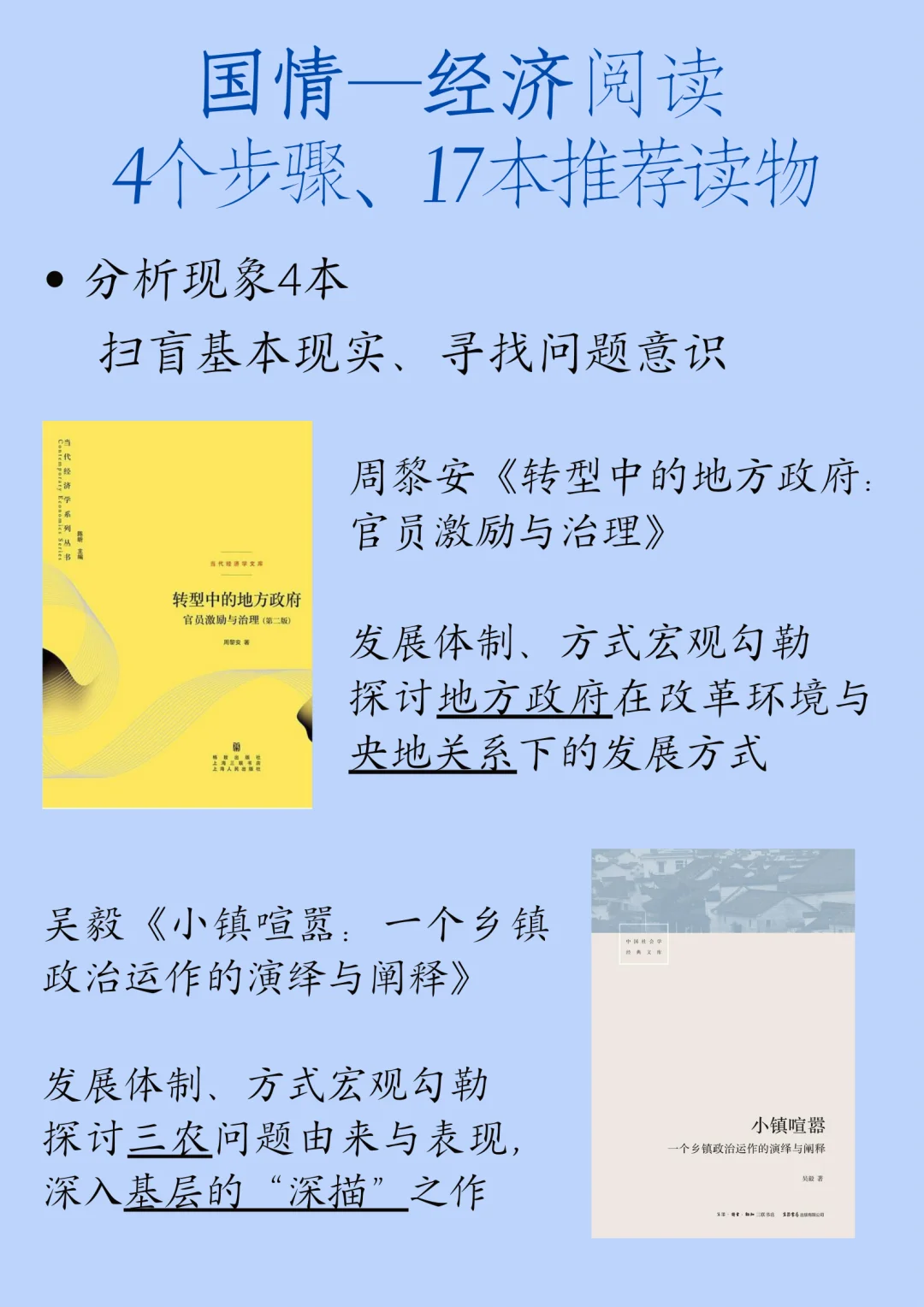 有步骤、有计划：循序渐进的国情阅读