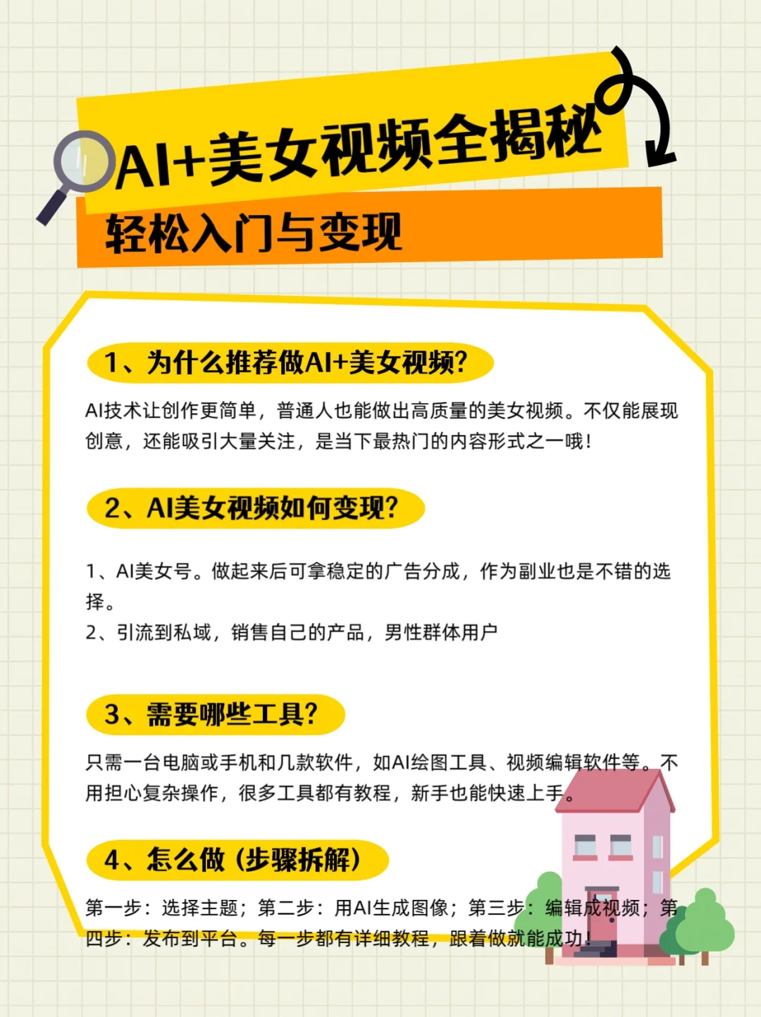 讲讲裸辞后，用AI做美女视频月5W＋的模式