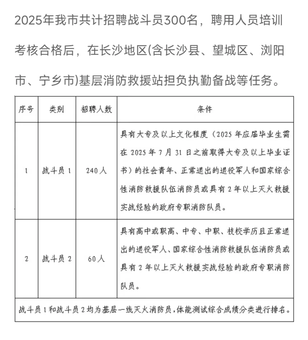 专科起报！年薪8W4拿下