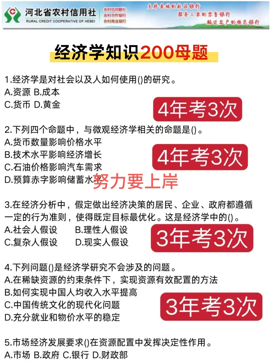 提醒一下，25河北农商行进度为0的人