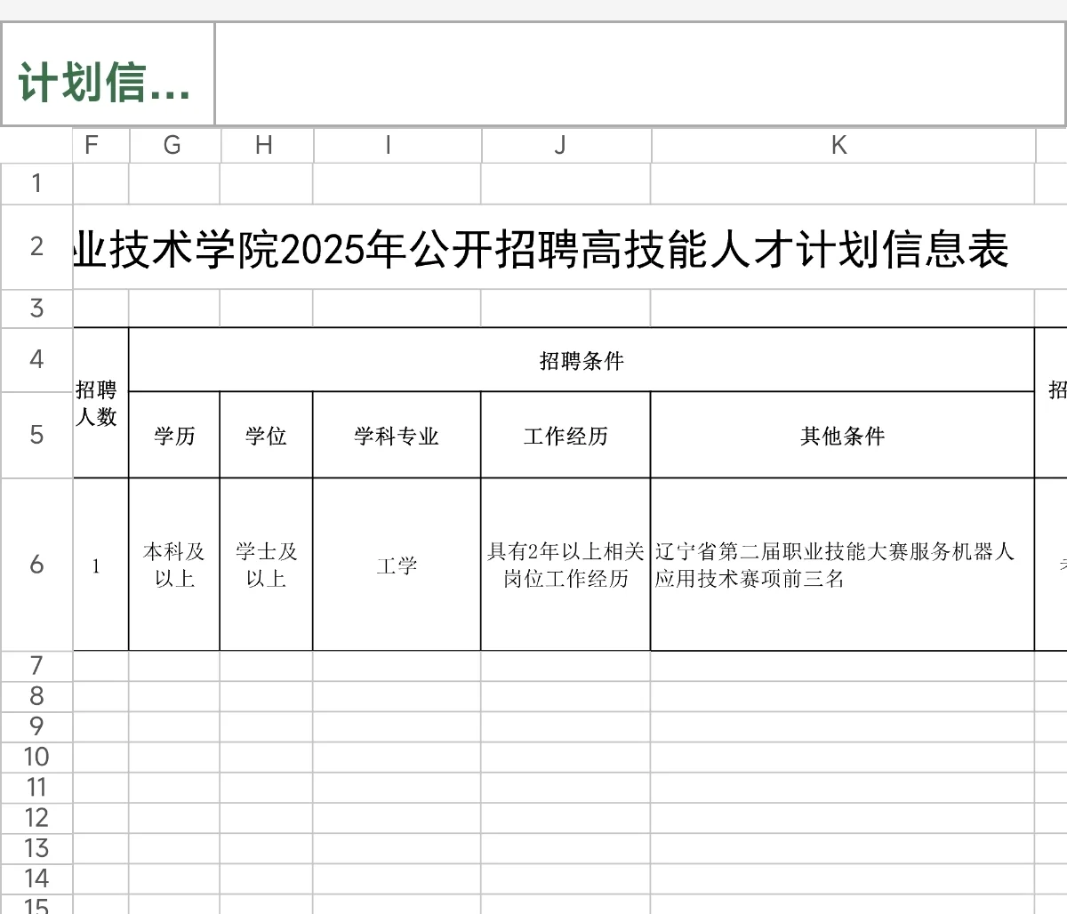 某职院萝卜岗招聘…