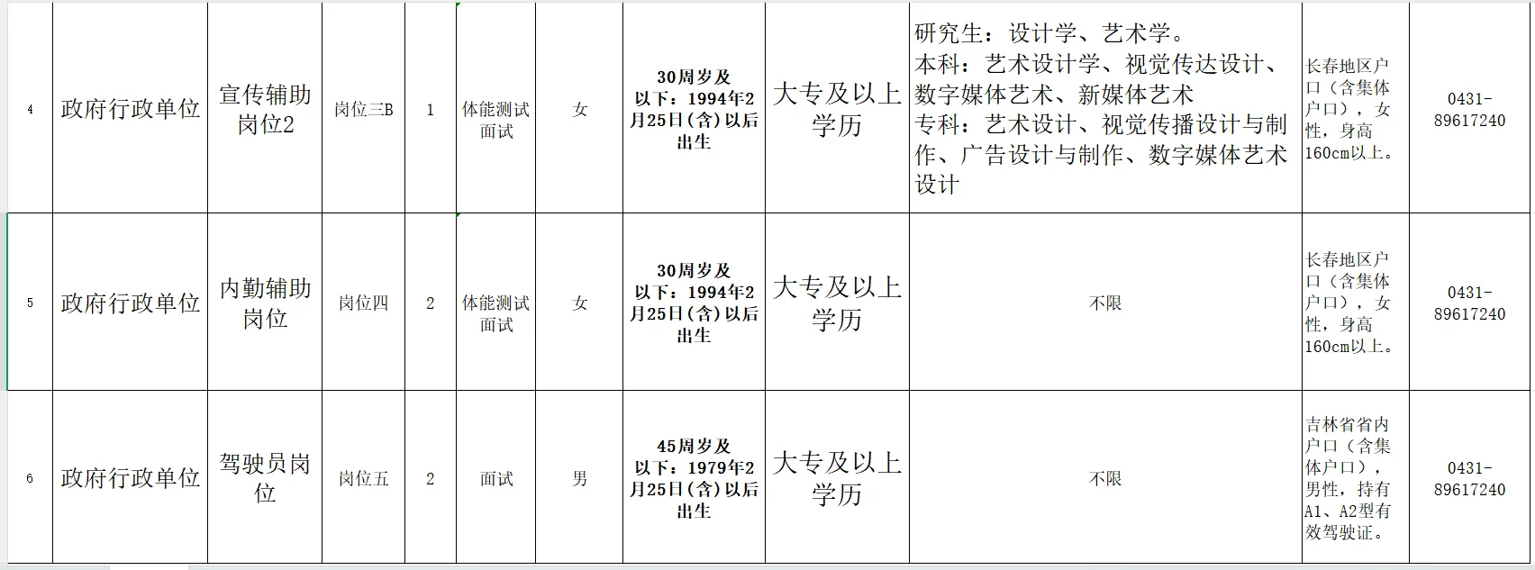 工资到手3600，先体能，后面试，合同工