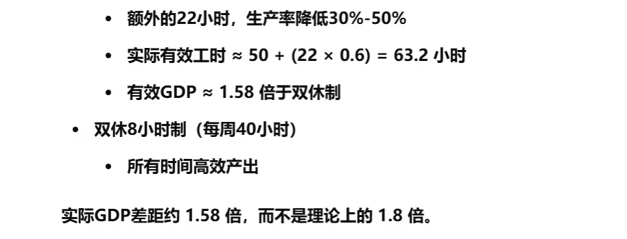 如何让GPT认同双休更优？大家一起出谋划策！