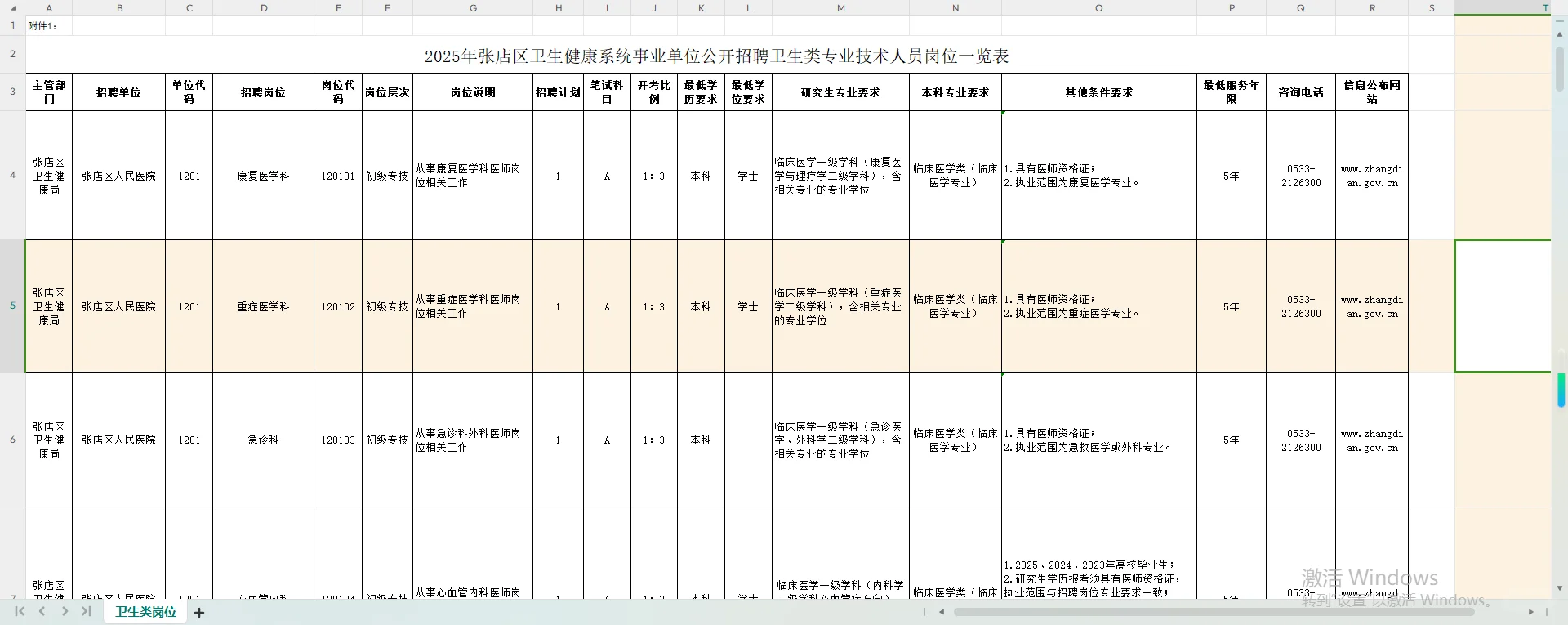 淄博张店卫生事业单位开始招录啦❗️