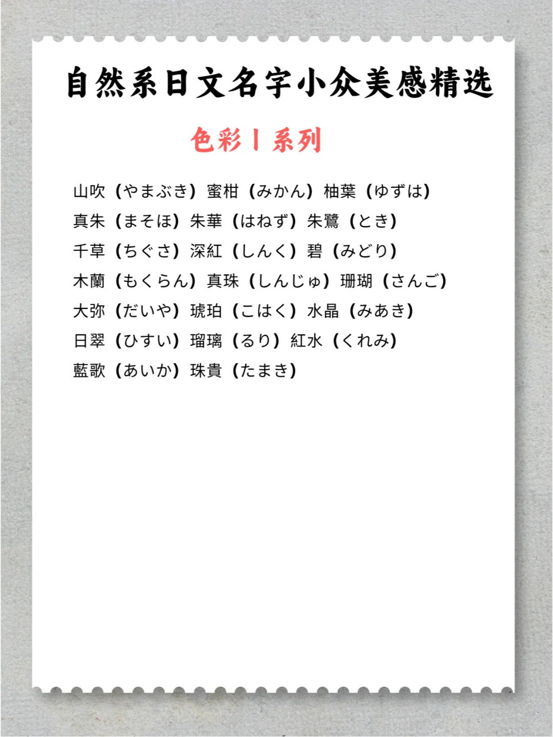 300个日文名字，唯美又小众