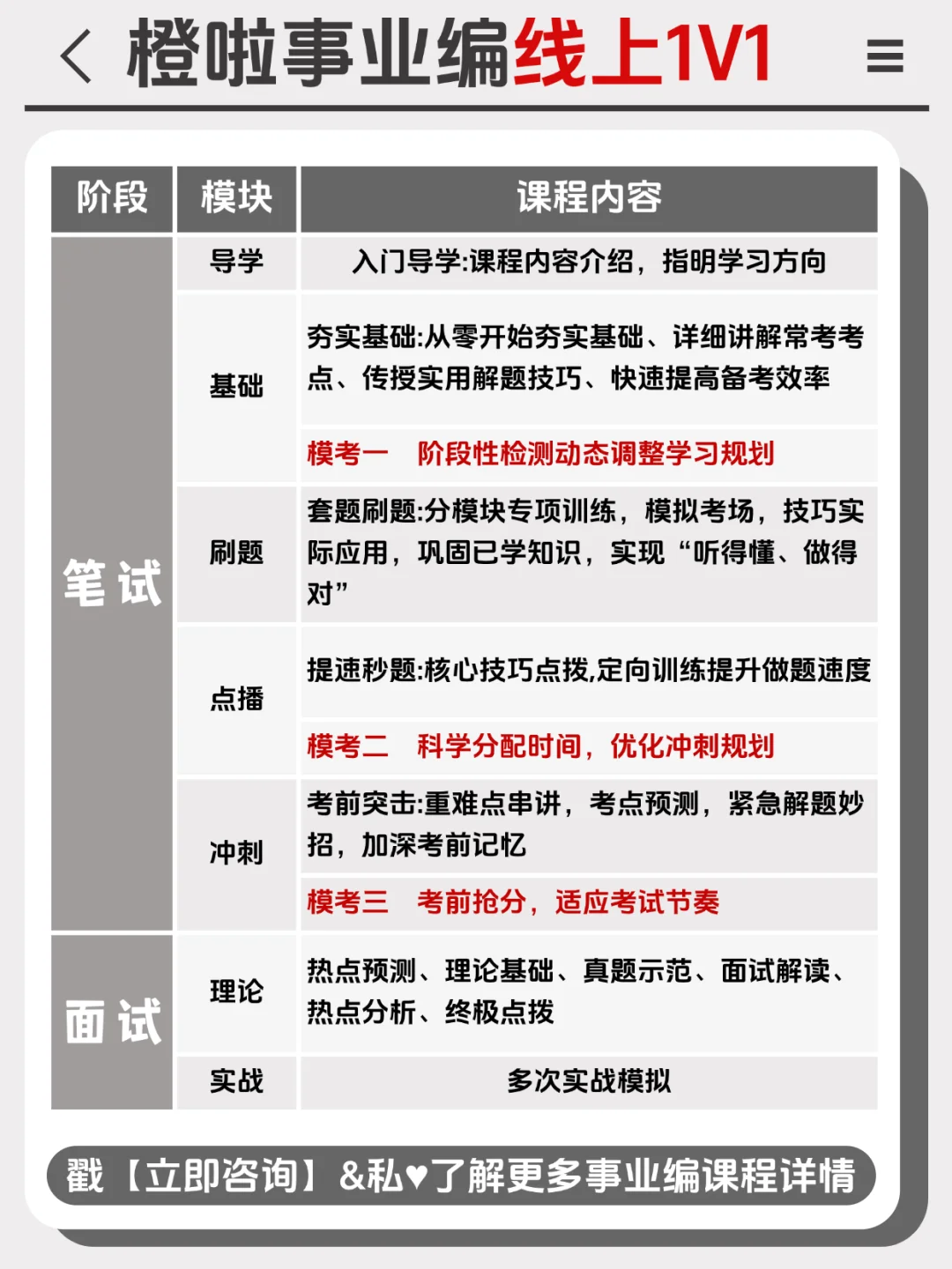 25事业编报班慎重❗️别被割韭菜了😭