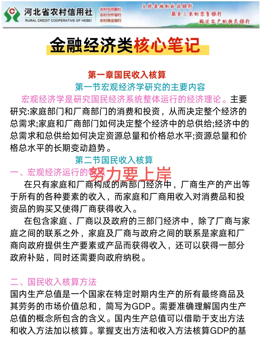 提醒一下，25河北农商行进度为0的人