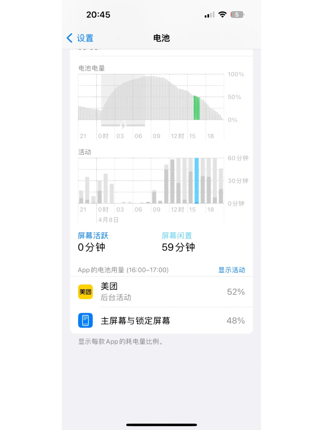 赶紧关掉这个耗电快的app！