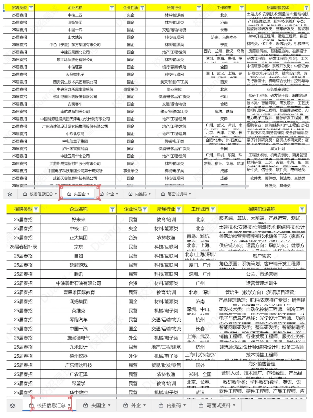 汽车春招，是都开始急招了