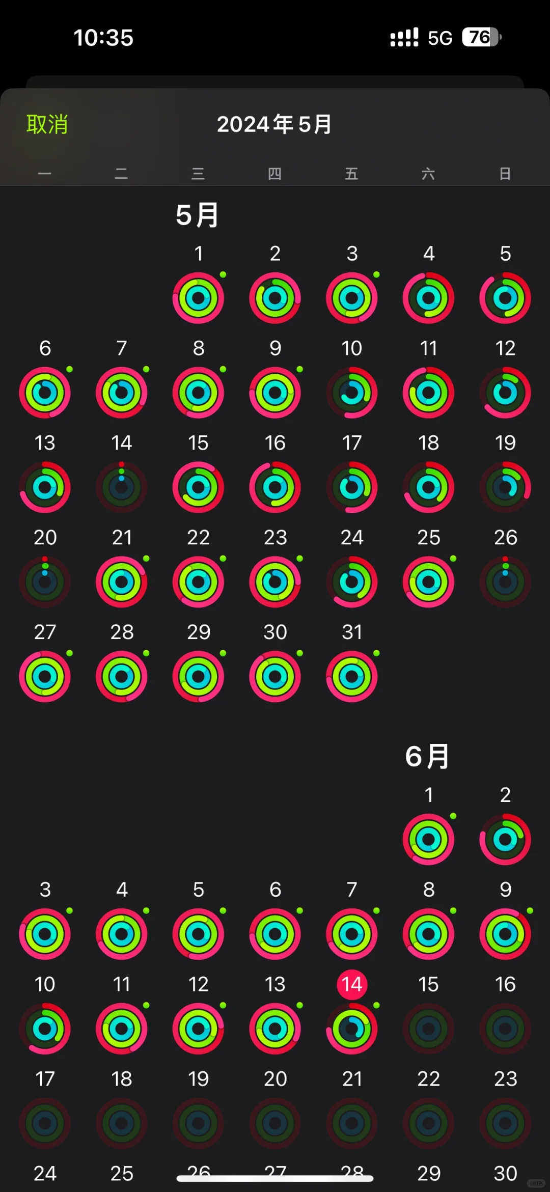 只要坚持 总会有变化